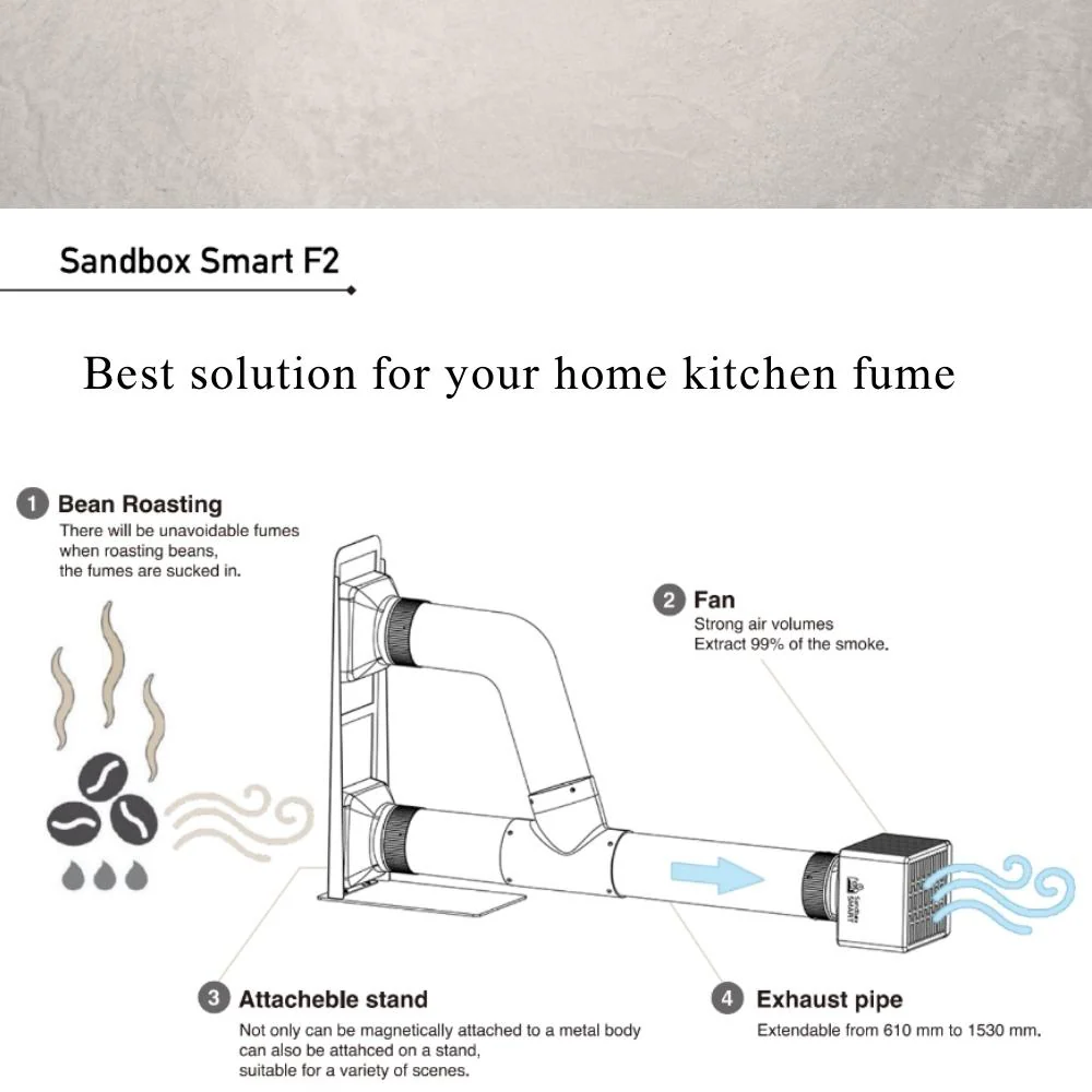 Sandbox Smart F2 Coffee Roaster Filter - Image 9