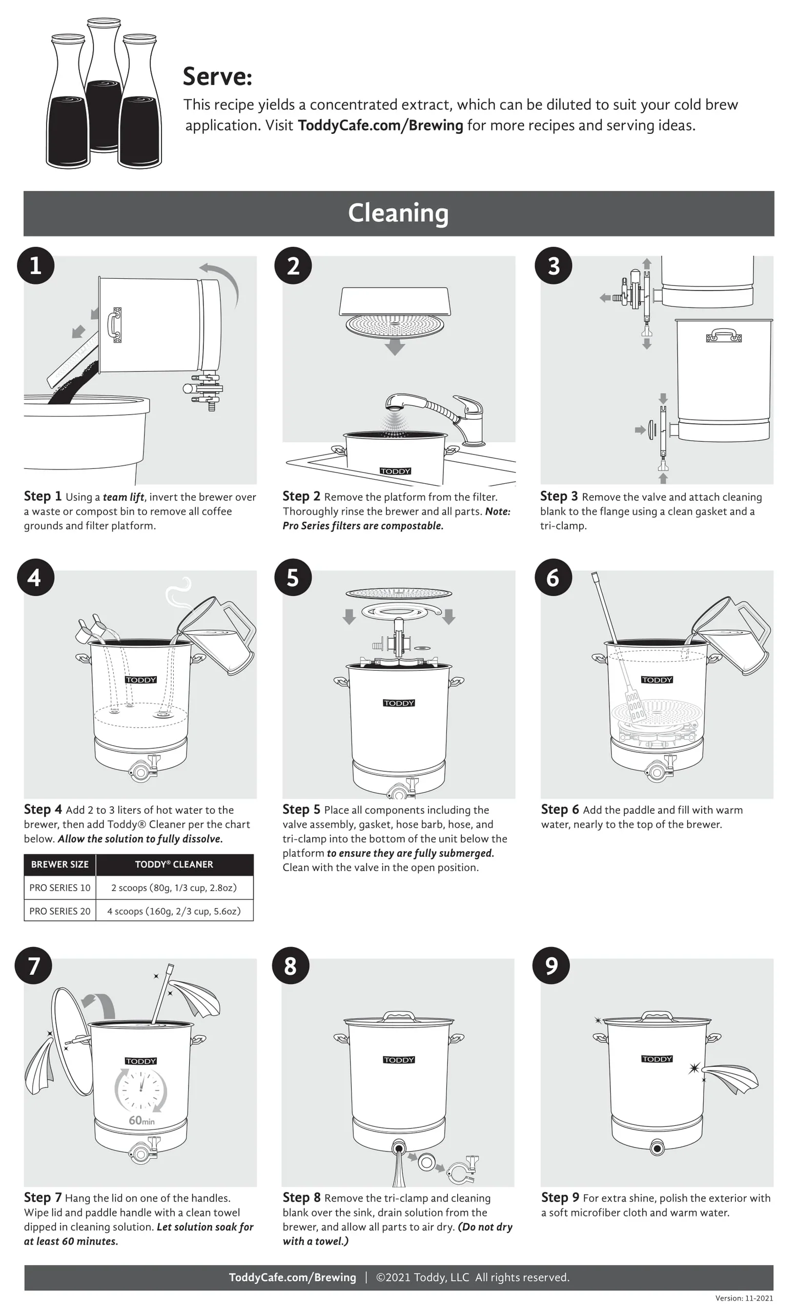 Toddy Cold Brew System Pro Series 10 Gallon - V2 - Image 7